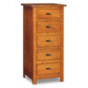 Flush Mission Chests