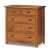 Flush Mission Chests