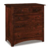 Finland Chests 13 Finland Chests
