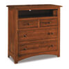 Finland Chests 15 Finland Chests