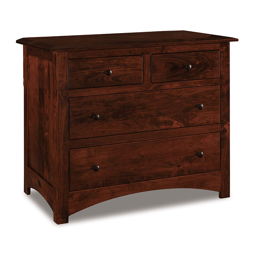 Finland Chests 14 Finland Chests