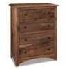Finland Chests 4 Finland Chests