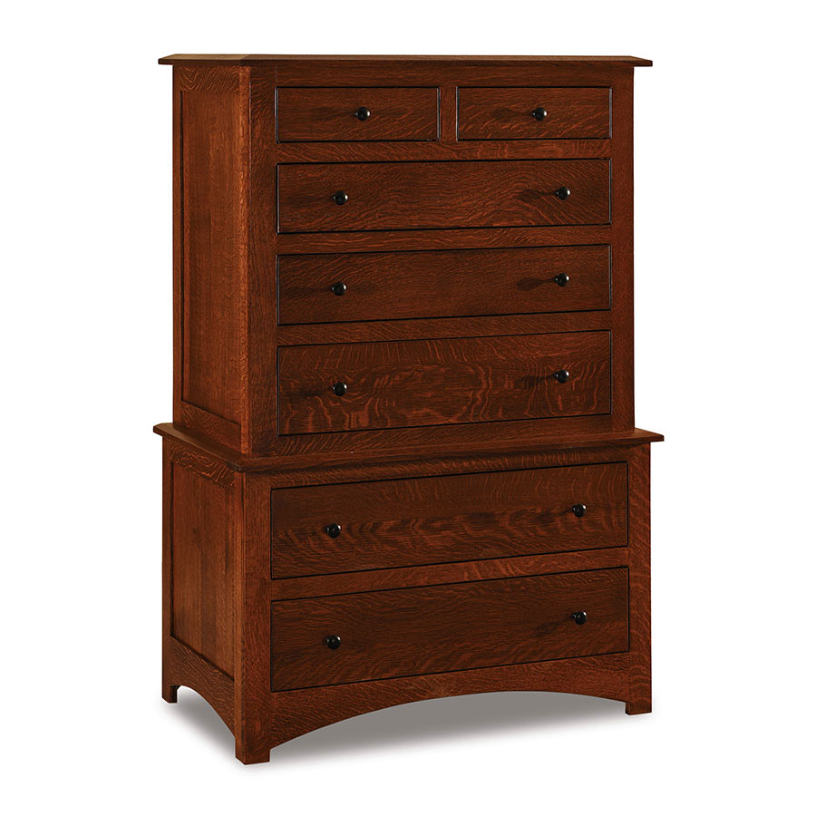 Finland Chests 7 Finland Chests