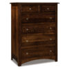 Finland Chests 2 Finland Chests
