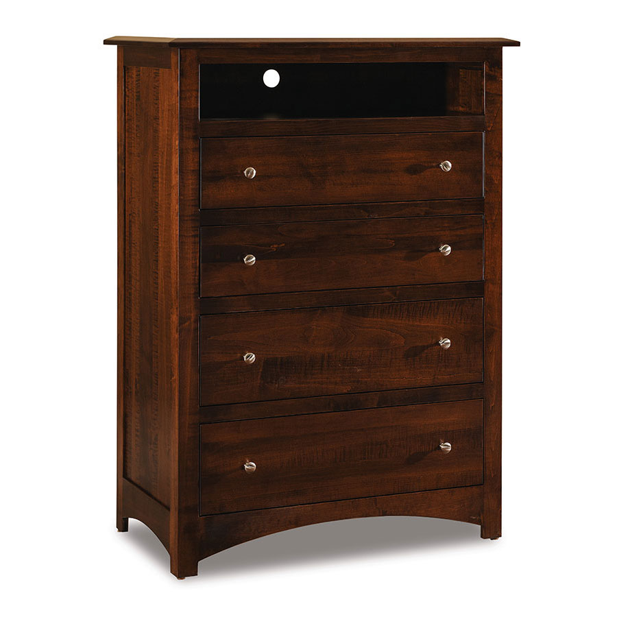 Finland Chests 8 Finland Chests