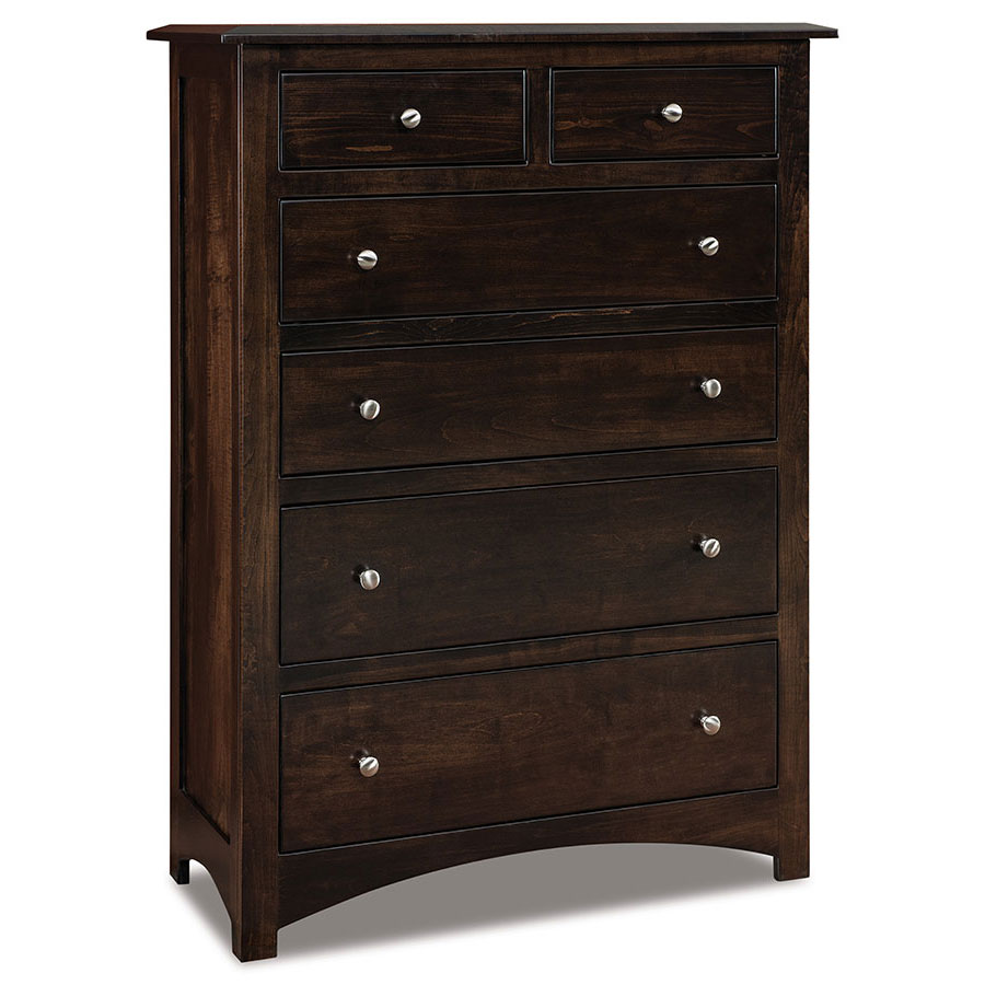 Finland Chests 5 Finland Chests