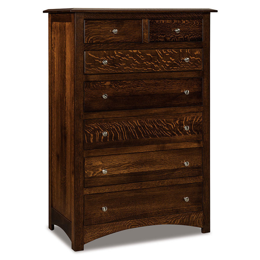 Finland Chests 3 Finland Chests