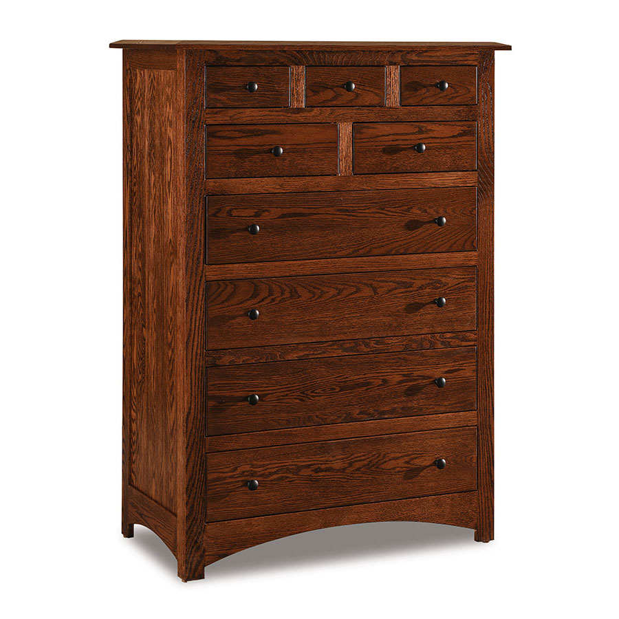 Finland Chests 9 Finland Chests