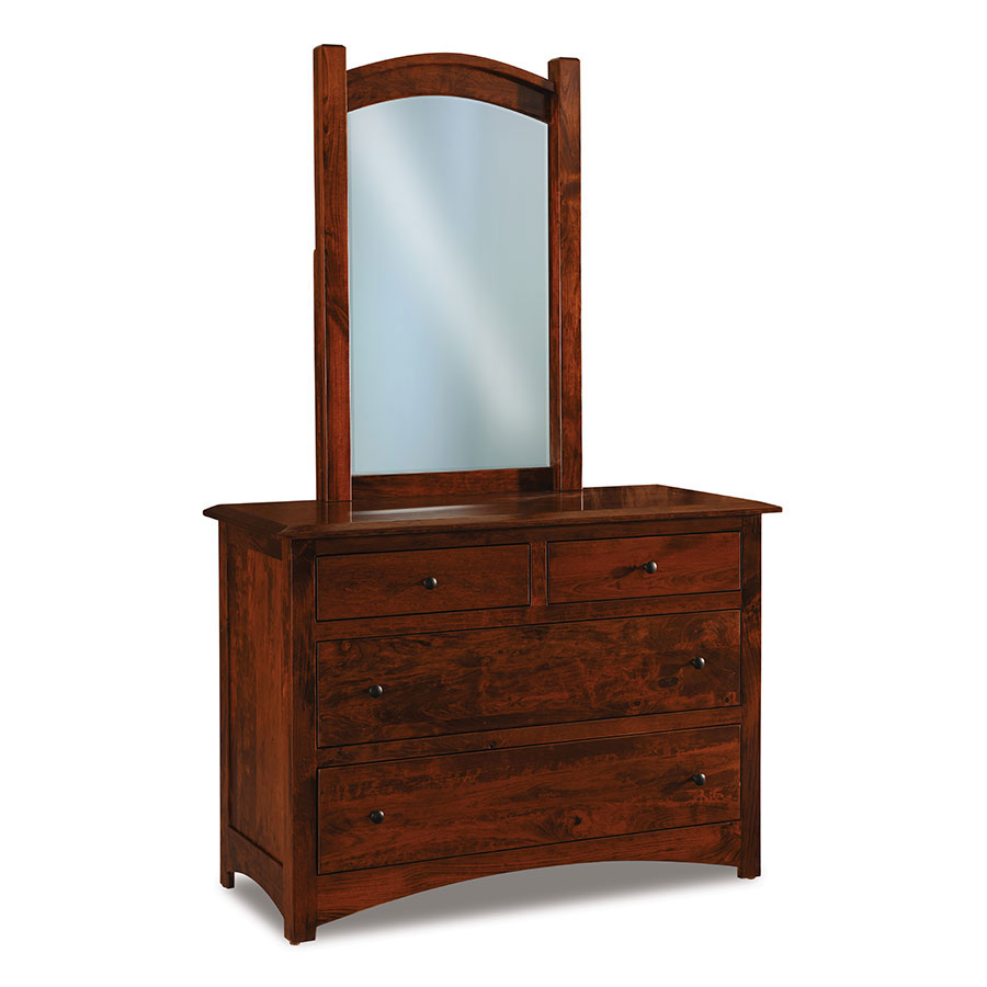 Finland Dressers