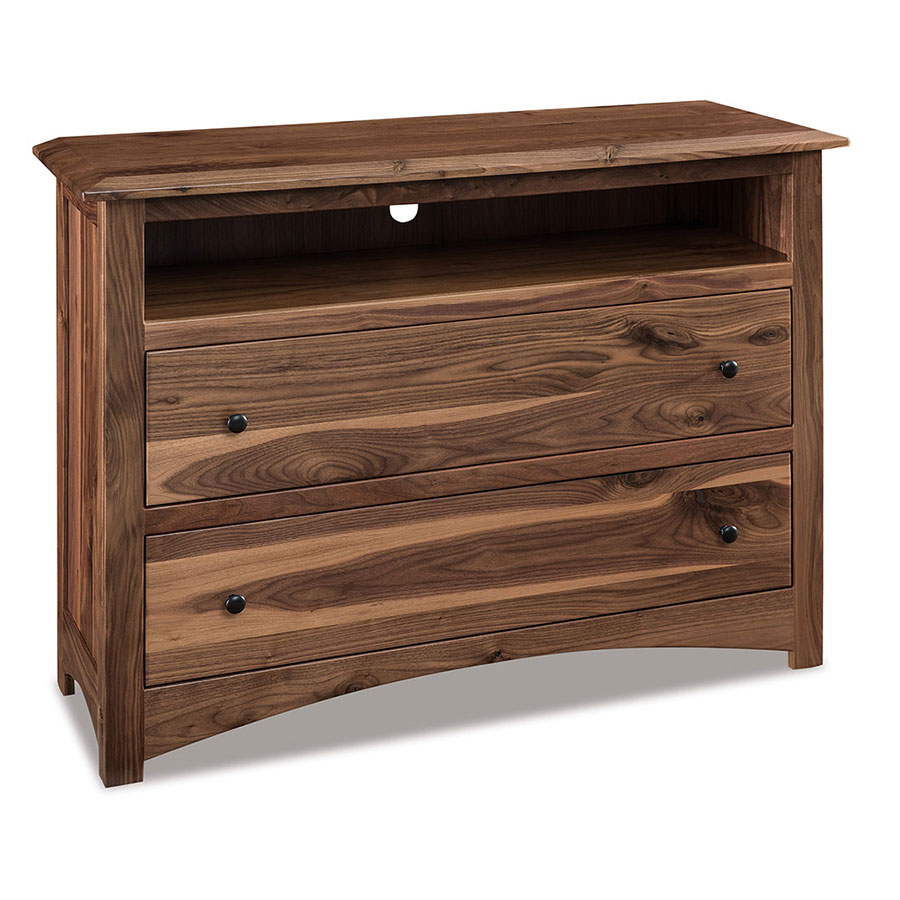 Finland Chests 6 Finland Chests