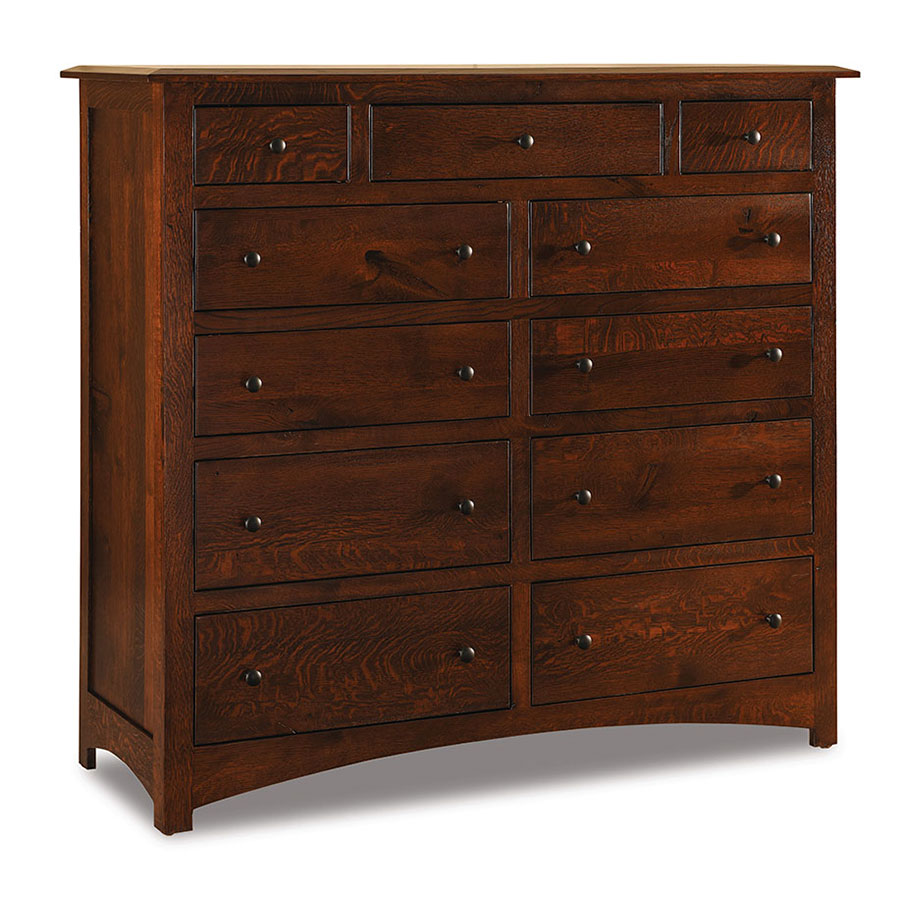 Finland Chests 10 Finland Chests