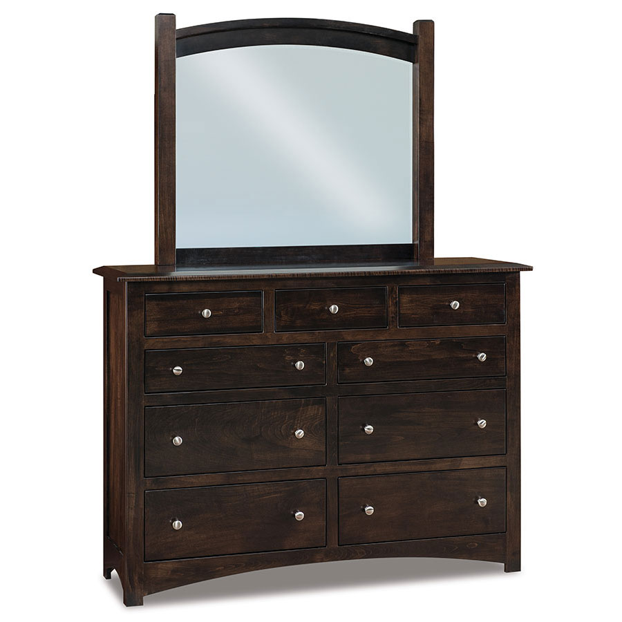 Finland Dressers