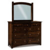 Finland Dressers