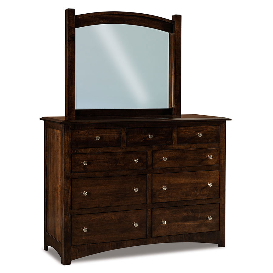 Finland Dressers