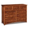 Finland Dressers
