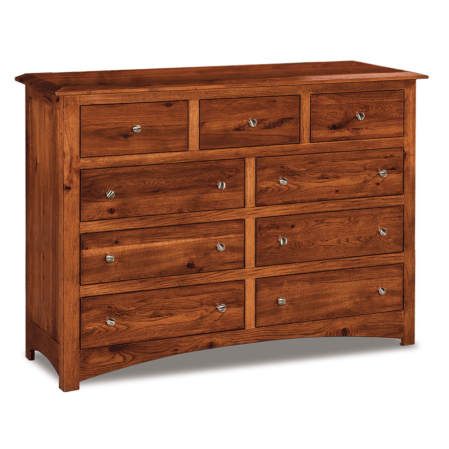 Finland Dressers
