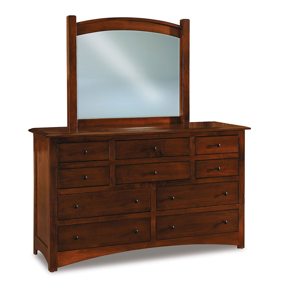 Finland Dressers