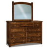 Finland Dressers