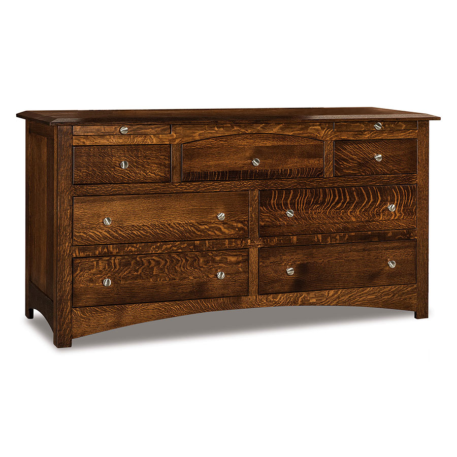 Finland Dressers