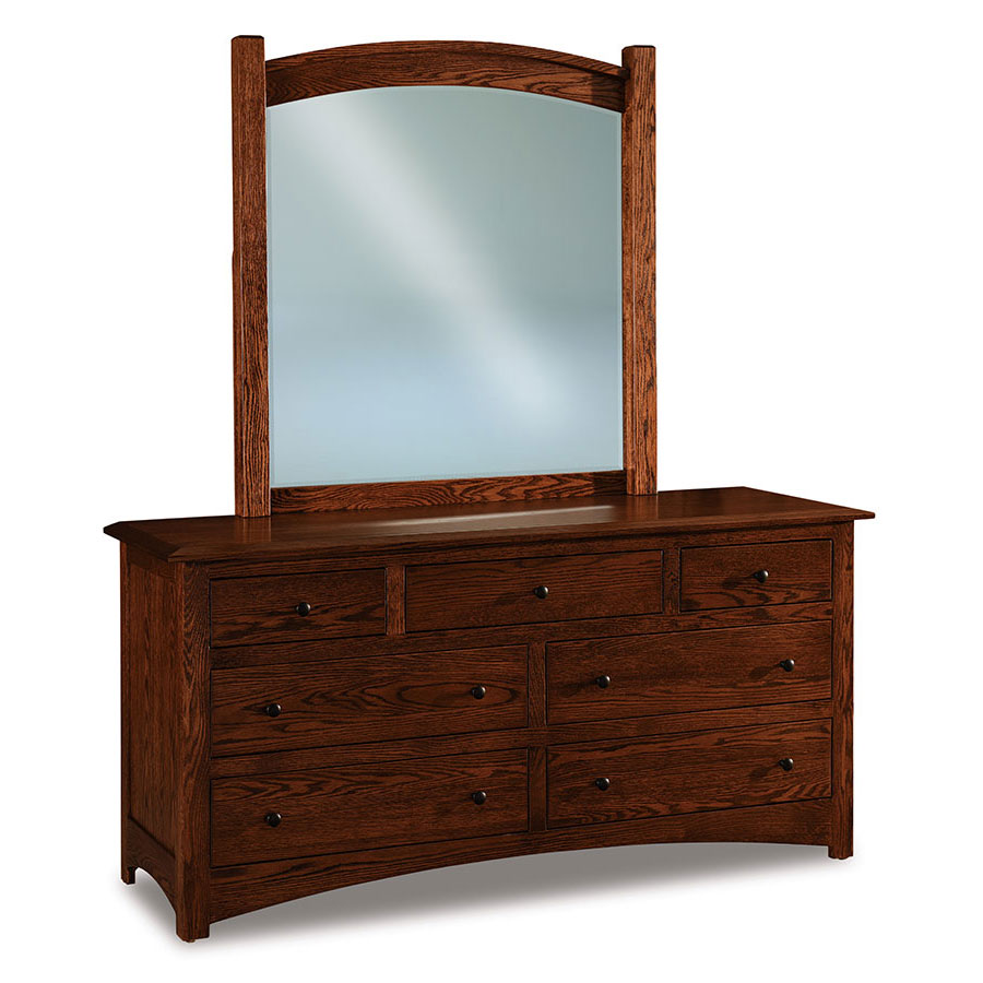 Finland Dressers