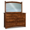 Finland Dressers