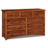 Finland Dressers