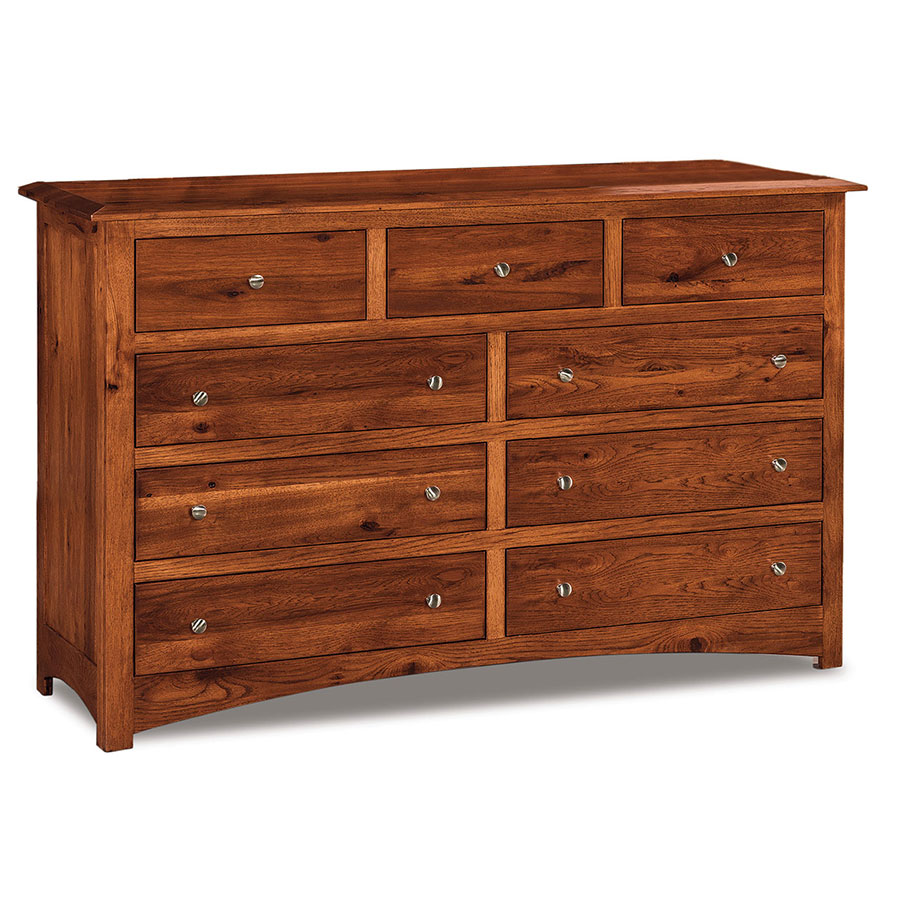 Finland Dressers