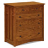 Kascade Chests