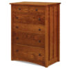 Kascade Chests