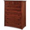Kascade Chests